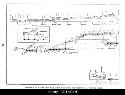 Carte officielle du métro de New York, montrant la partie sud de la route de l'article LE MÉTRO RAPIDE DE NEW YORK. Par H. C. Fyfe. Tiré de l'Engineering Magazine consacré au progrès industriel volume XXVII avril - septembre 1904 The Engineering Magazine Co Banque D'Images