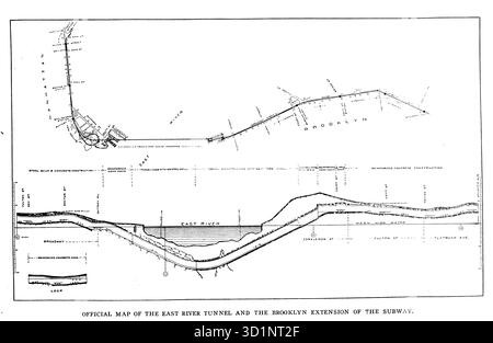 Carte officielle de l'East River tunnel et de l'extension du métro de Brooklyn de l'article LE MÉTRO RAPIDE DE NEW YORK. Par H. C. Fyfe. Tiré de l'Engineering Magazine consacré au progrès industriel volume XXVII avril - septembre 1904 The Engineering Magazine Co Banque D'Images