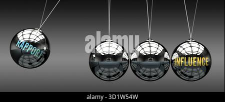 Rapport qui mène à l'influence, lui transmettant le pouvoir. Relation de cause à effet Banque D'Images