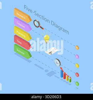 Illustration plate isométrique 3D du diagramme infographique en cinq sections, modèle de processus métier illustration plate isométrique 3D o Banque D'Images