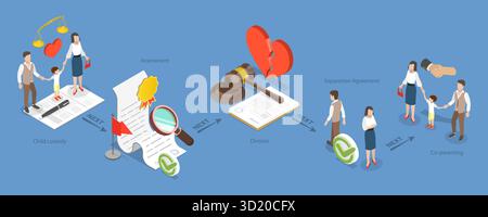 Illustration plate isométrique 3D du divorce , Médiateur d'argument illustration plate isométrique 3D du divorce , Médiateur d'argument Banque D'Images