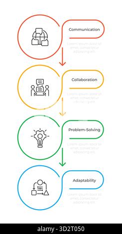 Soft Skills infographie cercles multicolores Illustration de Vecteur