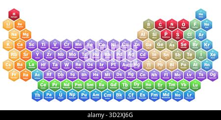 Tableau périodique coloré. Structure scientifique diagramme vectoriel. Concept des éléments chimiques. Formation en sciences de l'éducation. SPE 10. Illustration de Vecteur