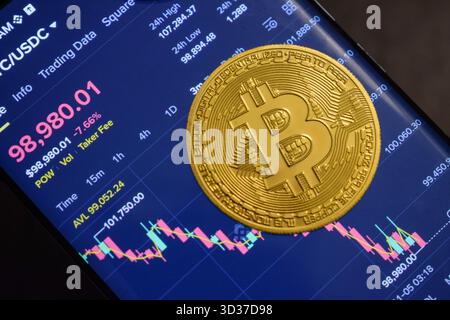 Athènes, Grèce. 5 novembre 2025. Le prix du Bitcoin a chuté de plus de 6% en une seule journée, tombant en dessous du niveau de prix psychologique clé de 100 000 $ pour la première fois depuis juin. Crédit : Dimitris Aspiotis/Alamy Live News Banque D'Images