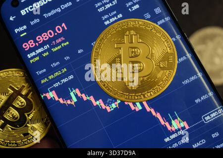 Athènes, Grèce. 5 novembre 2025. Le prix du Bitcoin a chuté de plus de 6% en une seule journée, tombant en dessous du niveau de prix psychologique clé de 100 000 $ pour la première fois depuis juin. Crédit : Dimitris Aspiotis/Alamy Live News Banque D'Images