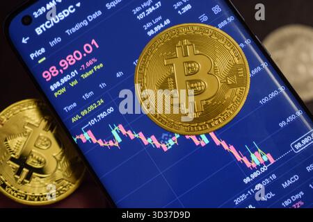 Athènes, Grèce. 5 novembre 2025. Le prix du Bitcoin a chuté de plus de 6% en une seule journée, tombant en dessous du niveau de prix psychologique clé de 100 000 $ pour la première fois depuis juin. Crédit : Dimitris Aspiotis/Alamy Live News Banque D'Images