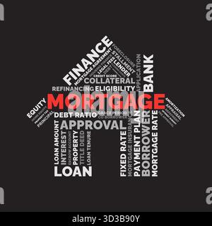 Nuage de mot de prêt hypothécaire dans la forme de maison, le financement à la maison et l'illustration de terme de propriété Illustration de Vecteur
