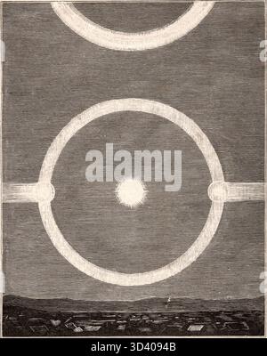 Une photographie de 1909 montre un phénomène lumineux appelé la « Croix d'Orléans » en France. Cet événement est une forme de halo observé autour du soleil, généralement causé par des cristaux de glace. 1909, France. Banque D'Images