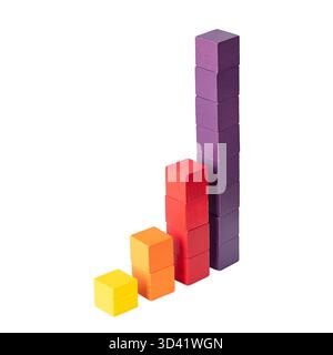 Puissance de deux, doublage montré avec des cubes, empilés en colonnes. Deux à la puissance de n. en commençant par un cube, doublé à chaque fois. Croissance exponentielle. Banque D'Images