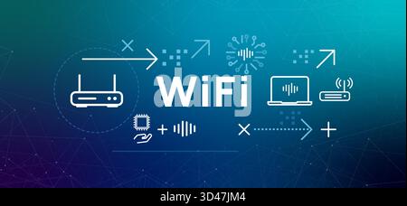 Les icônes WiFi Wireless Fidelity montrent les périphériques réseau, l'ordinateur portable et la puce représentant la transmission du signal d'accès à Internet Illustration de Vecteur