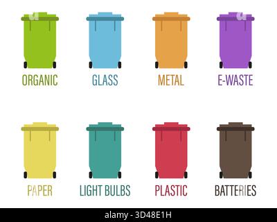 Icônes des bacs de recyclage. Conteneurs de tri de déchets. Récupération séparée de l'espace de stockage. Illustration de l'écologie vectorielle. Illustration de Vecteur