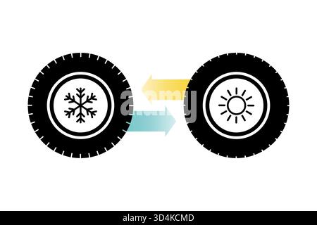Changement saisonnier des pneus, pneus de voiture pour l'été et l'hiver. Illustration de Vecteur
