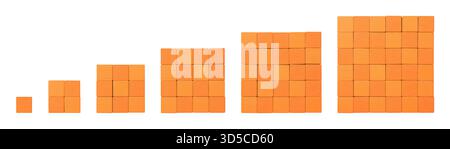 Cubes en bois orange, disposés en carrés, visualisant des nombres carrés et des carrés parfaits de 1 à 6. Banque D'Images
