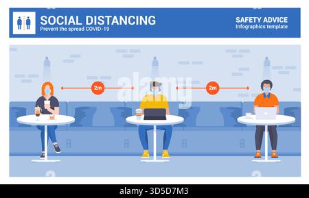 Distanciation sociale et prévention du coronavirus covid-19. Des gens masqués à Restaraunt. Garder des distances dans la société publique pour se protéger contre COVID-19 Illustration de Vecteur