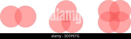 Ensemble de deux, trois et quatre cercles d'intersection. Diagramme de Venn circulaire avec 2, 3, 4 parties. Icône rouge du graphique infographique. Diagramme des éléments d'équilibrage de chevauchement Illustration de Vecteur