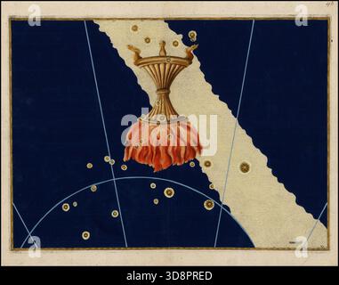 1603 carte céleste de la constellation d'Ara par Johann Bayer - Ara était l'une des 48 constellations grecques décrites par l'astronome du IIe siècle Ptolémée. - Uranometria de Bayer, est l'un des atlas célestes les plus importants du XVIIe siècle et le précurseur de tous les atlas stellaires qui contenaient 51 cartes stellaires, dont 48 étaient des constellations ptolémaïques. Banque D'Images