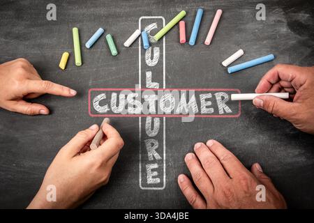 Concept client et culture écrit à la craie sur Blackboard par des personnes. Banque D'Images