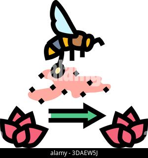 abeille transférant le pollen entre les fleurs illustration vectorielle d'icône de couleur Illustration de Vecteur