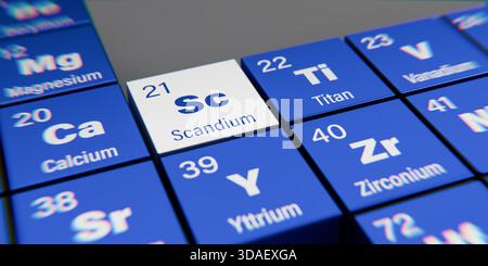 Vue détaillée de l'élément chimique SC scandium de numéro atomique 21 dans la table périodique des éléments en allemand. Effet de dispersion dynamique a Banque D'Images