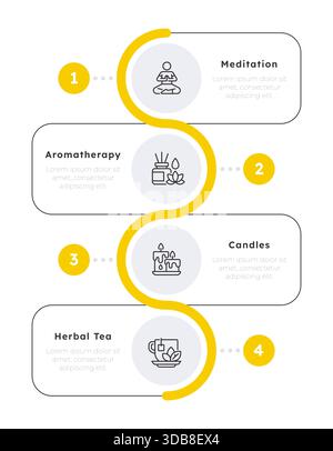 Quatre types de techniques de bien-être mental infographie 4 étapes Illustration de Vecteur