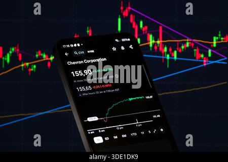 Bruxelles, Belgique. 04 janvier 2026. Le graphique des actions de Chevron Corporation est affiché sur un téléphone portable avec un graphique des actions financières visible en arrière-plan. Dans cette illustration photo. Prise à Bruxelles, Belgique, le 4 janvier 2026. (Jonathan Raa/Sipa USA) *** strictement à des fins éditoriales *** crédit : Sipa USA/Alamy Live News Banque D'Images