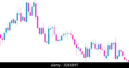 Vignette graphique en chandelier montrant un modèle de prix horizontal après une tendance haussière, indiquant une phase de distribution avec un élan haussier affaiblissant. Illustration de Vecteur