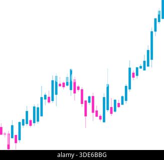 Vignette graphique en chandelier montrant une forte accélération de l'augmentation des prix formant un modèle de tendance haussière parabolique avec une volatilité croissante. Illustration de Vecteur