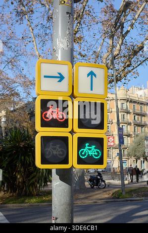 Barcelone. Espagne - 05 janvier 2026 : signalisation routière pour la micromobilité en Catalogne montrant des lumières LED pour les cyclistes sur un poteau urbain avec le métro et Banque D'Images