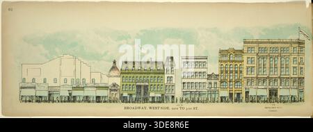 Broadway, West Side, 29th to 31st Street, New York, Manhattan, Amérique, États-Unis. Historique, authentique, restauré numériquement reproduction d'un original de 1899, publié par mail & Express, date exacte de représentation inconnue. Banque D'Images