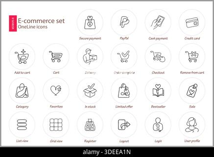 Jeu d'icônes monoligne minimaliste pour les achats numériques sécurisés Illustration de Vecteur