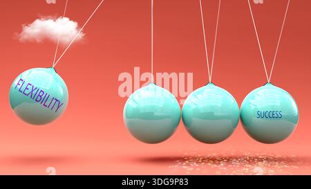 La flexibilité produit le succès. Une métaphore du berceau de Newton dans laquelle la flexibilité donne un élan au succès. Relation de cause à effet entre la flexibilité A. Banque D'Images