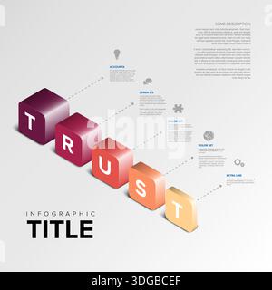 Ce modèle infographique de confiance propose des blocs 3D de confiance orthographique avec des dégradés colorés. Chaque bloc dans l'infographie de confiance mène à un texte détaillé Illustration de Vecteur