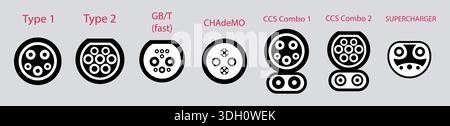Types de prises pour véhicules électriques. connecteur de charge standard, fiche mâle et prise femelle. Connecteurs pour véhicules électriques. charge de voiture électrique. Illustration de Vecteur