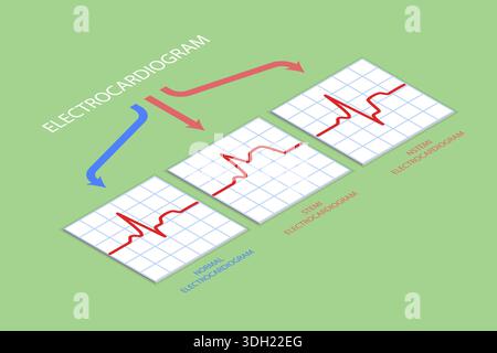 Illustration vectorielle isométrique plate 3D de l'électrocardiogramme, des diagnostics et des soins de santé Banque D'Images