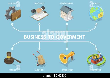 Illustration vectorielle plate isométrique 3D de B2G, Business to Government Banque D'Images