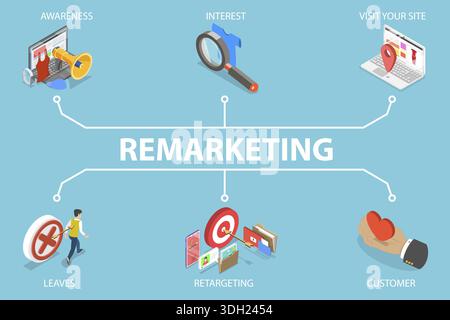 Illustration vectorielle plate isométrique 3D de Retargeting, concept pour les entreprises et le marketing des médias sociaux dans la stratégie de marketing en ligne Banque D'Images