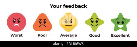 Une échelle d'évaluation et de commentaires des clients en cinq points, avec des emojis colorés allant de Angry Worst à Happy excellent pour les enquêtes de satisfaction ou Rev Illustration de Vecteur