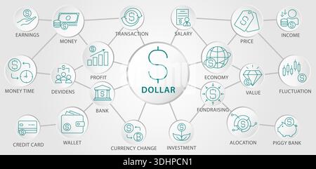 Style infographique. Icône vectorielle définie sur Dollar à des fins de présentation, et autre. Illustration de Vecteur