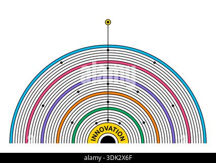 demi-cercles colorés et concept d'innovation et de croissance Illustration de Vecteur