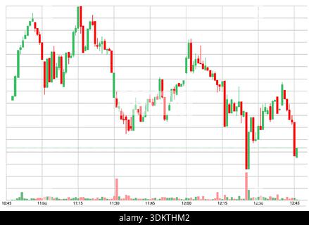 Un graphique affiche les données de trading avec des barres vertes et rouges montrant les changements de prix pendant une session de trading boursier. Les investisseurs analysent les fluctuations et Illustration de Vecteur