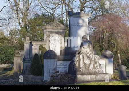 Sites funéraires historiques sur la colline de millions, Nordfriedhof Duesseldorf, Rhénanie du Nord-Westphalie, Allemagne Banque D'Images