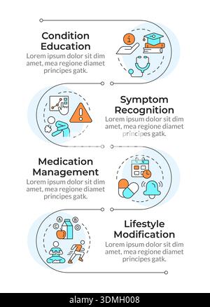 Séquence verticale de l'infographie d'auto-traitement du patient Illustration de Vecteur