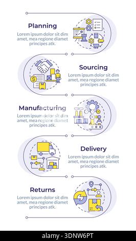 La chaîne logistique organise la séquence verticale de l'infographie Illustration de Vecteur
