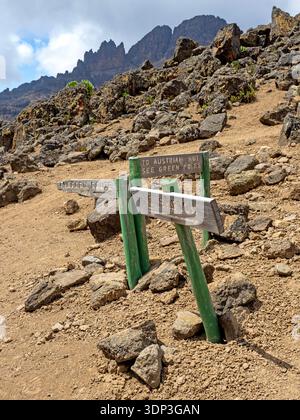Signalisation des sentiers de randonnée sur le Mont Kenya Banque D'Images