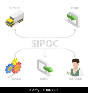 Illustration vectorielle plate isométrique 3D de SIPOC Banque D'Images