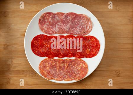 Une vue de haut en bas d'une variété de salami sur une assiette. Banque D'Images