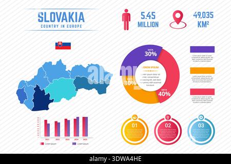 Modèle infographique coloré de carte Slovaquie, peut être utilisé pour les conceptions d'entreprise, les conceptions de présentation ou toutes les conceptions appropriées. Illustration de Vecteur