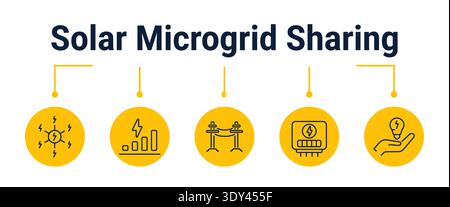 Processus en cinq étapes de mise en réseau de micro-réseaux, apport solaire, lignes de distribution, comptage et bénéfice partagé, chaîne d'icônes vectorielles pour l'énergie de la communauté Illustration de Vecteur