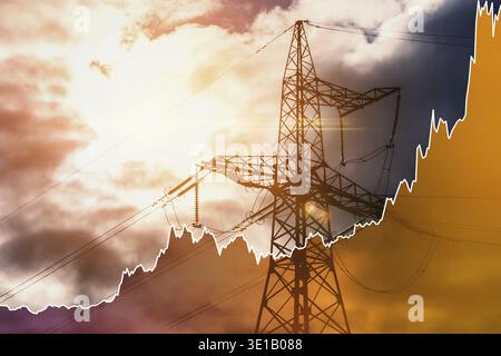 Tour de transmission et graphique à sparkline ascendant représentant la hausse des prix de l'électricité pendant la crise énergétique mondiale Banque D'Images