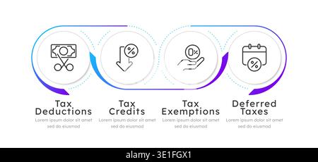 Type d'avantages fiscaux infographie 4 étapes Illustration de Vecteur